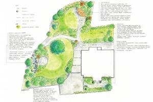 Landscaping Designs